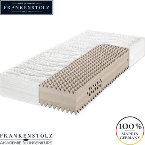 Frankenstolz Pyramedus KS