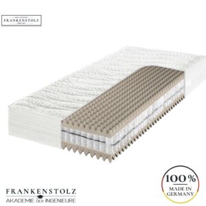 Frankenstolz Pyramedus TTFK